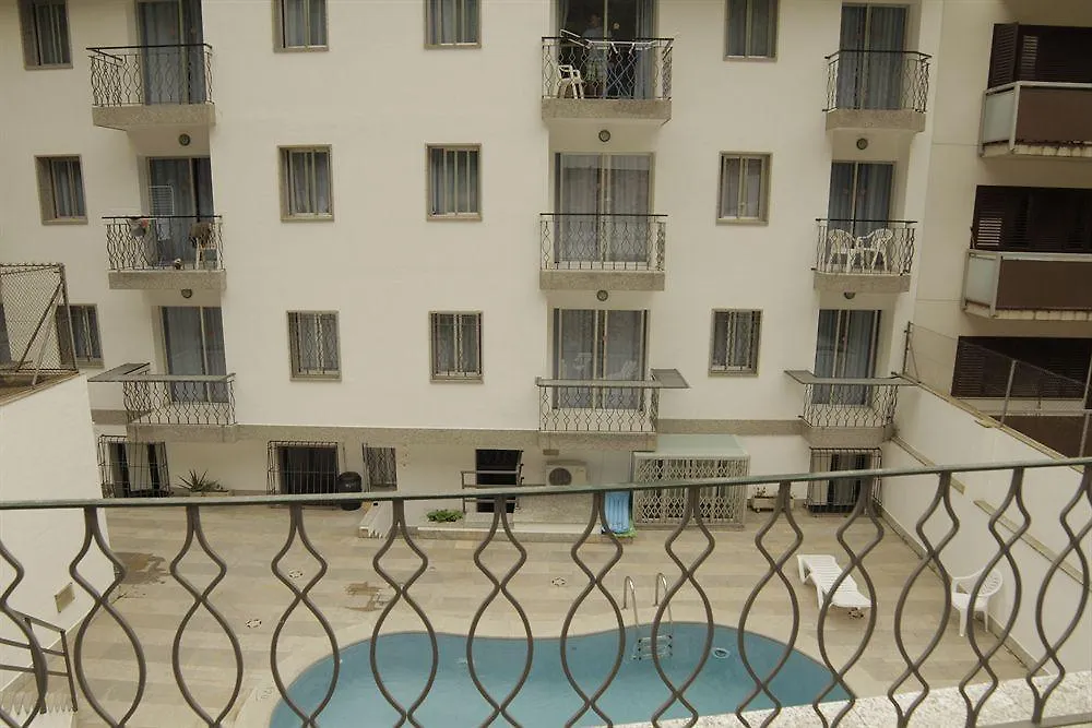 Botanic Ξενοδοχείο Blanes