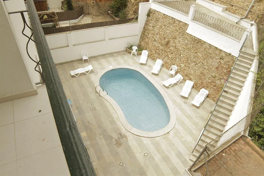 Botanic Ξενοδοχείο Blanes