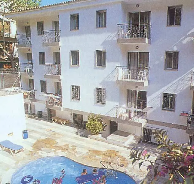 Botanic Ξενοδοχείο Blanes